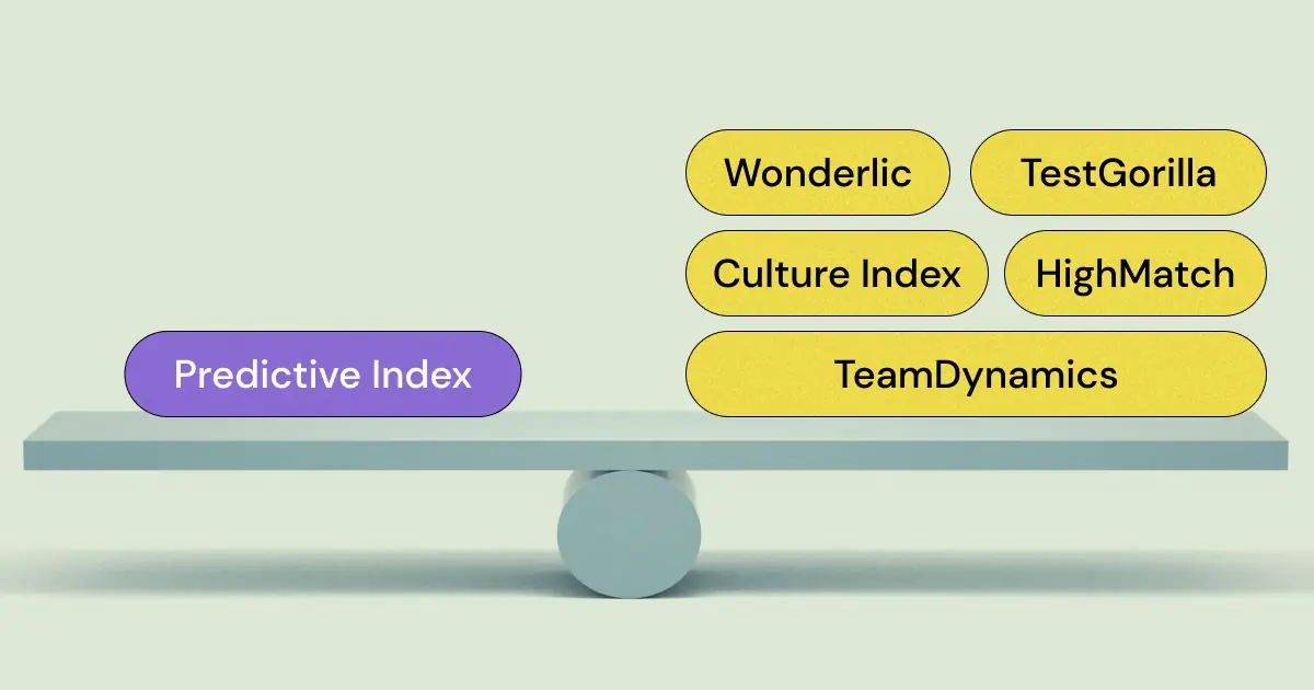 What Are the Best Alternatives to Predictive Index in 2025? 5 Personality Tests to Consider Instead of Predictive Index