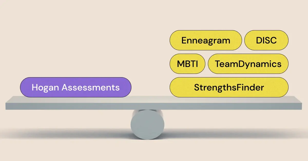 The Top 5 Alternatives to Hogan Assessments: The Best Workplace Personality Tests
