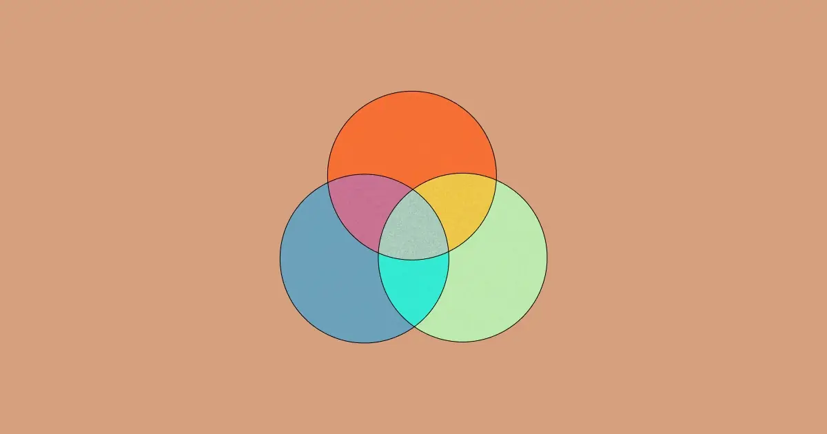 4 Reasons Why Getting Everyone on Your Team on the Same Page is Harder Than it Looks