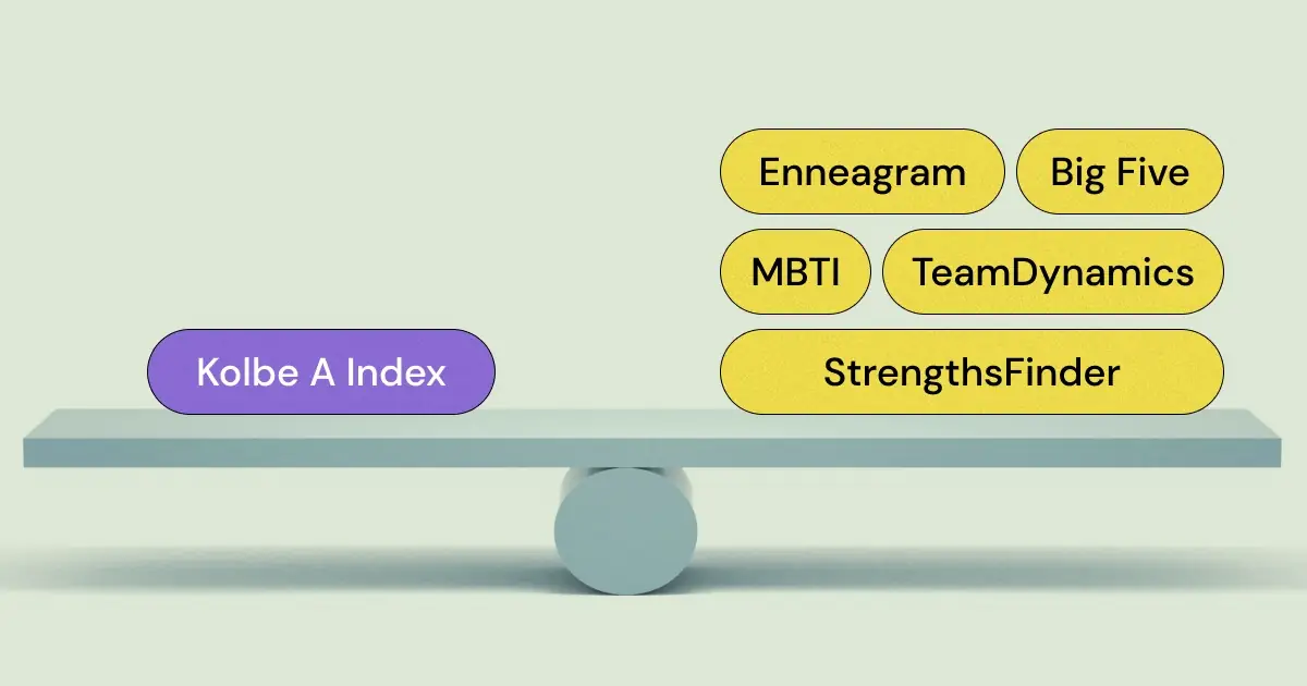 The Top 5 Alternatives to the Kolbe A Index: The Best Workplace Personality