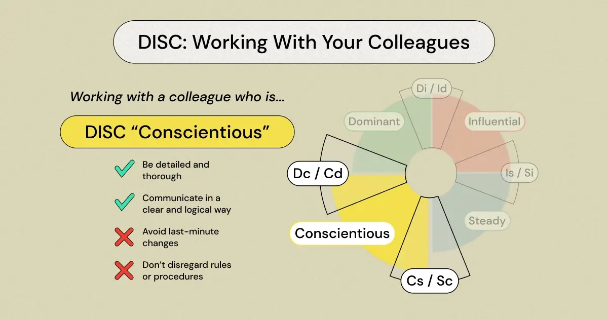 An Easy-to-Follow Guide for Working With a DISC Conscientious (C) Manager or Colleague (Including DISC Cs: Conscientious-steady and DISC Cd: Conscientious-dominant Personalities)