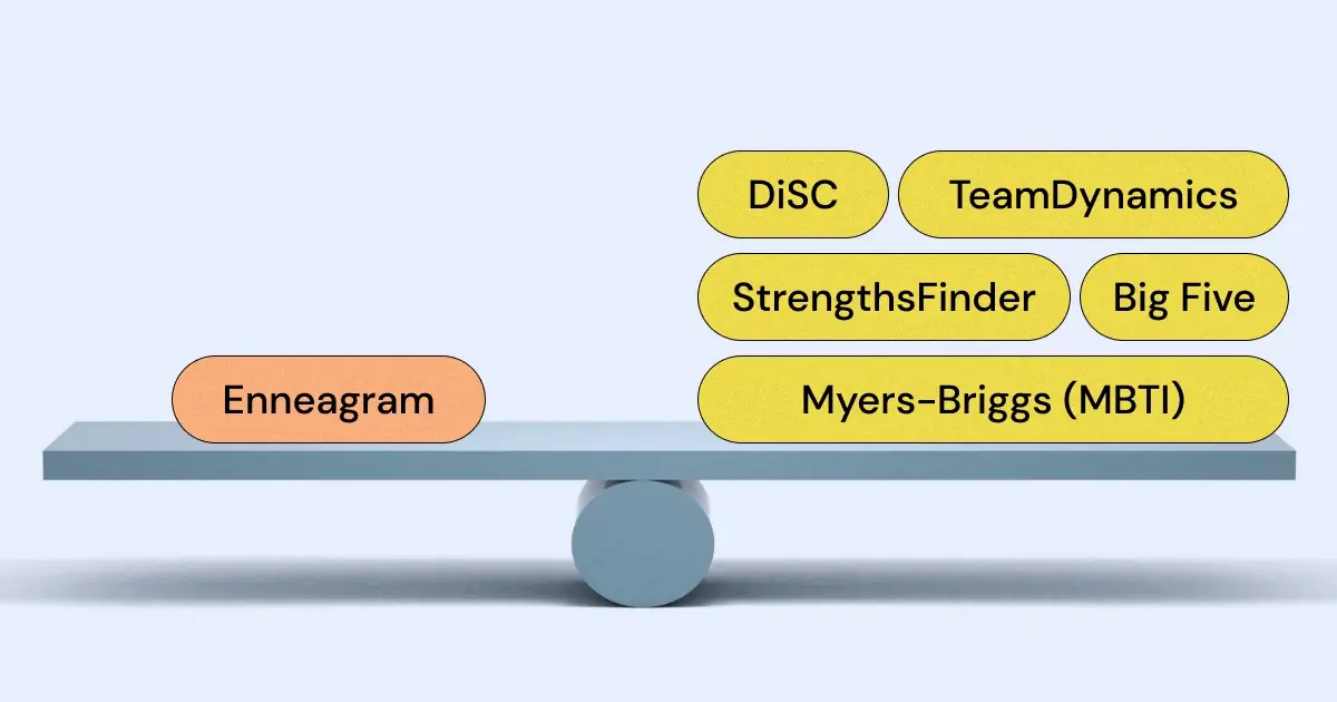 The Top 5 Alternatives to Enneagram: Best Workplace Personality Tests