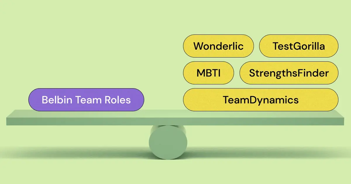 The 5 Best Alternatives to the Belbin Team Roles Workplace Personality Test