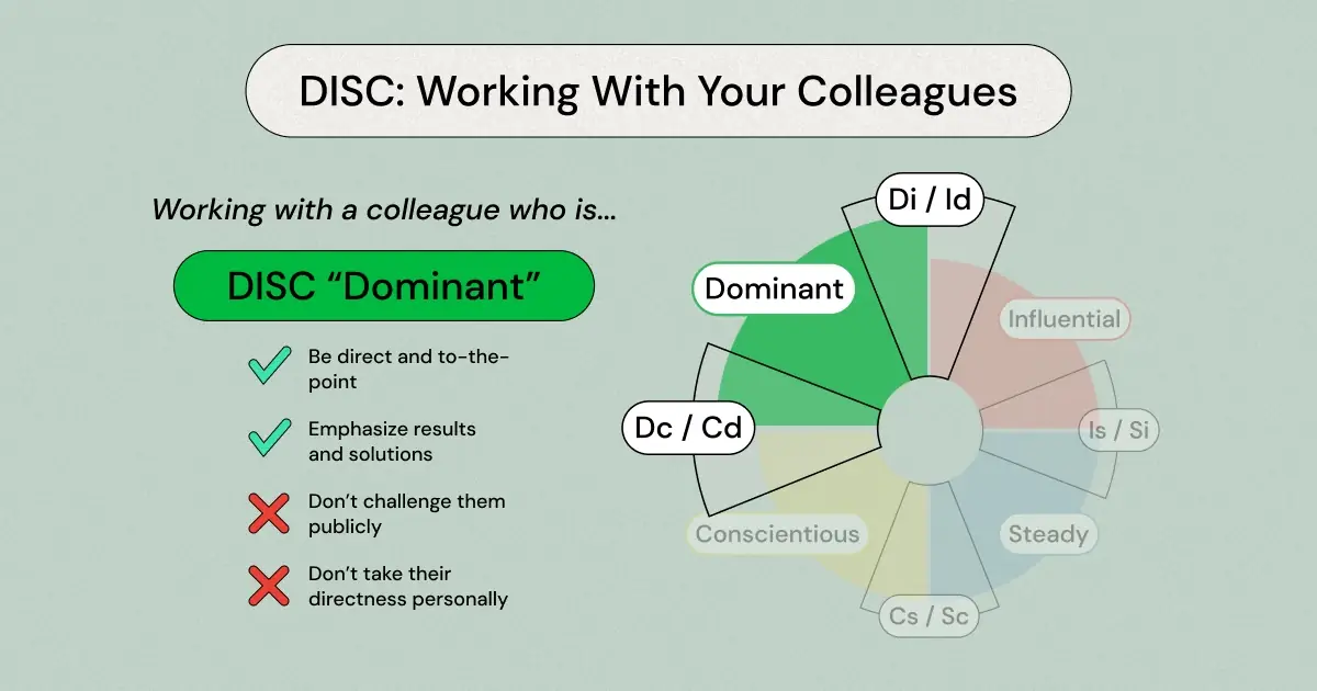 An Easy-to-Follow Guide for Getting Along With a DISC Dominance (D) Manager or Colleague (Including DISC Di: Dominant-influential and DISC Dc: Dominant-conscientious Personalities)