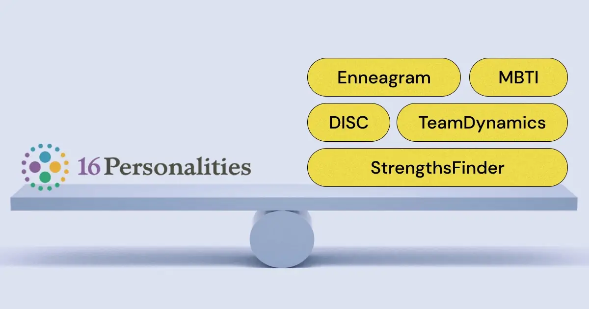 The 5 Best Alternatives to 16Personalities: The Top Personality Tests For Work